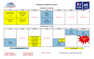 Gymnases, créneaux, jours et horaires disponibles.