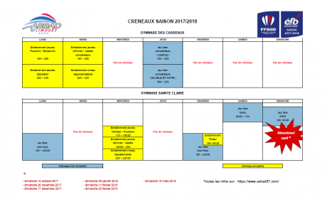 Gymnases, créneaux, jours et horaires disponibles.