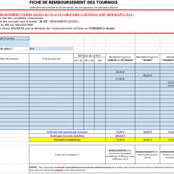 Remboursement des tournois 25-26